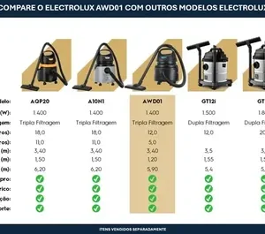 Aspirador de Pó e Água Electrolux Compacto Potente 1400W Função Sopro 12L total 5L útil protetor térmico AWD01 - Imagem 12