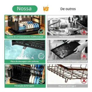 Escorredor De Louça dois andares para Prato Talheres Bancada Secador Organizador cozinha drenagem automatica 360° VAVICHICA - Imagem 8