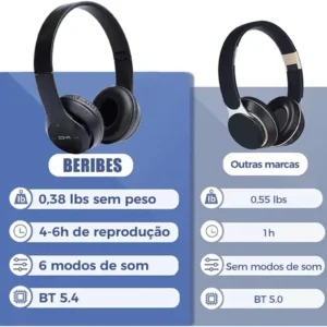 Fone P47 Headphone Estéreo Redução De Ruídos Bluetooth 5.4 Vermelho - Imagem 7