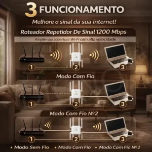 Repetidor De Sinal Roteador Wi-fi 8 Antenas Wireless 1200mbps Digno 2.4ghz E 5ghz Amplificador Extensor Longo Alcance E Alta Performance Preto/branco - Imagem 5