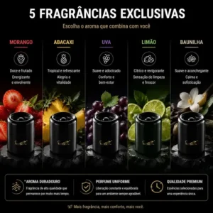 Eletromex Perfume Para Casa Banheiro Carro Gel Um Aroma Leve, Doce E Encantador Aroma Fresco De Frutas E Ervas Limão Aromáticas - Imagem 6