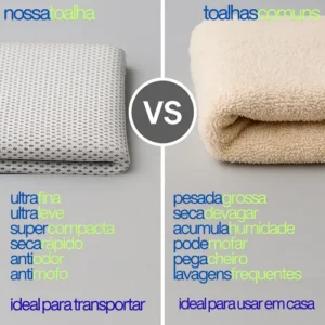 Toalha Microfibra Alta Absorção Grande 150 X 80 Cm Com Bolsa - Imagem 4