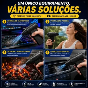 Mini Ventilador Soprador Ar Turbo 130000rpm Sem Fio Recarregável Usb 3 Níveis Jato Forte Portátil Multiuso Limpeza Teclado Carro Acende Churrasqueira Marca Davely - Imagem 7