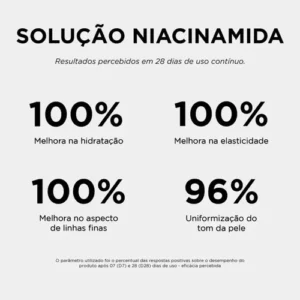Kit 2 Sérum Niacinamida Solução Facial 30ml Simple Organic - Imagem 4