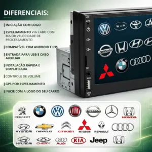 Central Multimídia Universal Mp5 1 Din 7 Espelha Dvd+ Cam - Imagem 5
