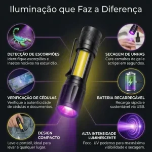 Lanterna Uv Led Luz Negra Roxa Ultravioleta Detecta Escorpião Nota Falsa Dinheiro Inseto Seca Unha Resina Máscara Bateria Recarregável Usb Portátil Potente Mini - APFER - Imagem 3