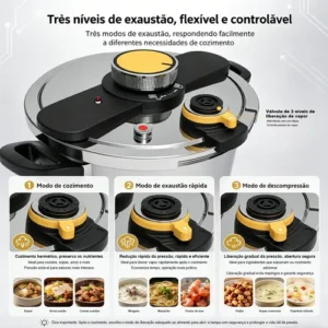 Panela De Pressão 10l, Válvulas Reguladoras De Pressão Dupla - Imagem 4