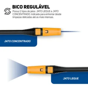 Lavadora de Alta Pressão Compacta WAP WL 1800 1400W 1500PSI 360L/h 220V - Imagem 5