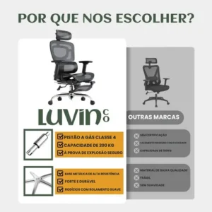 Cadeira De Escritório Ergonômica Mônaco Bt07 Luvinco Malha Respirável Com Suporte Lombar Adaptável Apoio Para Pés Retrátil Encosto Ajustável Seis Posições Cor Preta Suporta 200kg - Imagem 10