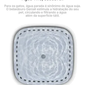 Fonte Bebedouro Gatos Cães Automático Filtra A Água Geniali Cor Branco - Imagem 4