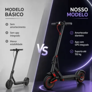 Patinete Elétrico Com Amortecedor E App Gps Bateria Dobrável - Imagem 8