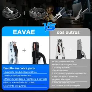 Máquina Inversora Solda Portatil Mma Eletrodo 220v Acessório - Imagem 6