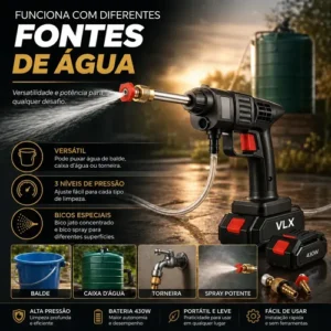 Lavadora Alta Pressão Portátil Recarregável Sem Fio Bivolt - Imagem 3