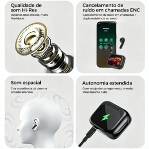 Fone De Ouvido Sem Fio Eletro Mex 90 Pro Bluetooth 6.0 - 30h De Reprodução Resistência, Tela Colorida Inteligente Cancelamento De Ruído Preto - Imagem 10