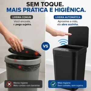 Lixeira Automatica Sensor 13L Inteligente Banheiro Cozinha Tampa Eletrica Infravermelho Abertura Automatica Sem Toque Compacta Plastico Resistente Vedacao Odor Residencial RMI - Imagem 3