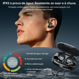 Fone de Ouvido JSKJ S730 TWS Bluetooth 5.4 Com Gancho Esportivo e LED - Imagem 12