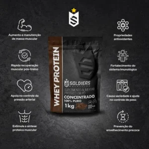Whey Protein Concentrado 1kg Sabor Chocolate Belga Soldiers Nutrition Rico em Proteína Treino - Imagem 4