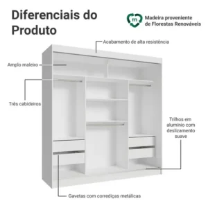 Guarda-roupa Casal Armário Quarto Reno Madesa 3 Portas De Correr Esp Branco 1095H91E - Imagem 5