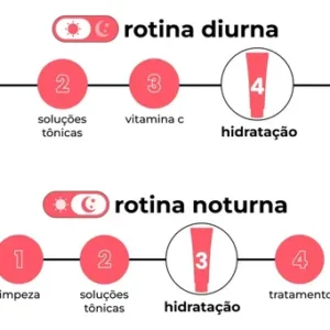 Creamy Skincare Calming Cream 40g | Acalma a Pele Sensibilizada, Alívio Rápido em Casos de Vermelhidão, Rápida Absorção | Todos os Tipos de Pele, Especialmente Sensíveis - Imagem 4