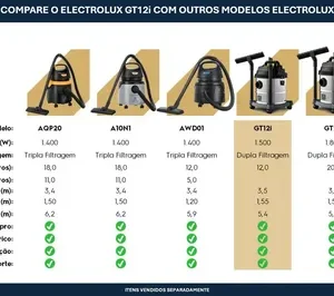 Aspirador de Pó e Água Electrolux GT12i 1500W 12L 8,5L útil total função sopro compacto líquidos químicos inox protetor térmico - Imagem 11
