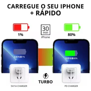 Carregador Fonte Iphone Original 20w Apple Tipo C Turbo - Imagem 3