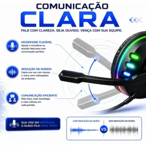 Headset Gamer RGB Led Com Microfone P2 P/ PC PS4 PS5 Xbox Celular Notebook Surround 5.1 Landara - Imagem 5