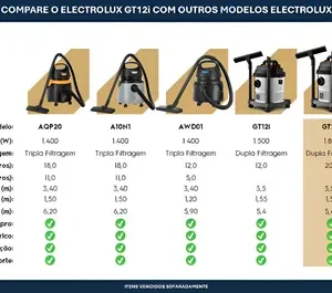 ASPIRADOR DE PÓ E ÁGUA ELECTROLUX EM INOX 127V GT20I - Imagem 9
