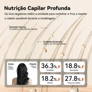 Modelador De Cachos Pente Dear Quente Íons Negativosportátil - Imagem 6