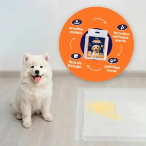 Tapete Higiênico Pet 50 Unidades 60x60 Descartável Cão Gato - Imagem 3