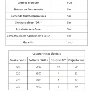 Lorenzetti Loren Shower Ultra Multitemperaturas de 220V 7500w ducha branca - Imagem 5