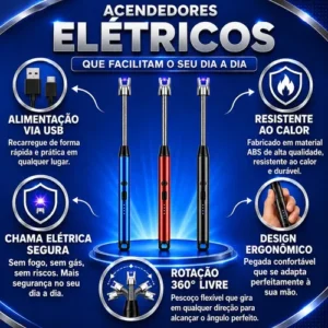 Kit 3 Acendedor Elétrico Recarregável Usb Para Fogão Plasma - Imagem 4