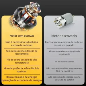 Chave De Impacto e Parafusadeira A Bateria 21v 4ah 3 em 1 Brushless Amarelo 50hz/60hz Sem Escova 2 Baterias Recarregável Bivolt MESTRI - Imagem 9