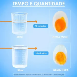 Cozedor Elétrico De Ovos A Vapor Portátil 110v/220v Tem Tudo Branco 50~60 - Imagem 4