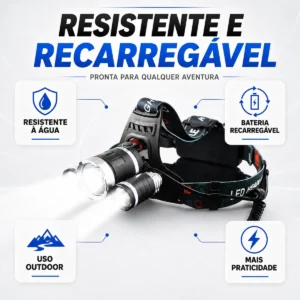 Lanterna Farol De Cabeça Bike Camping Recarregável 3 Led - Imagem 7