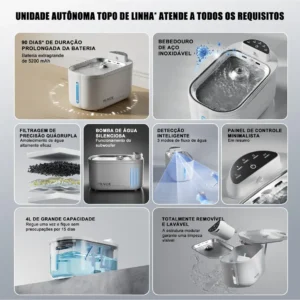 4 L Fonte Bebedouro De Smart Água Filtro Ces E Gatos Pet - Imagem 3