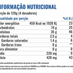 Hyper Whey 900g Isolado E Concentrado Profit Sabor Creme De Avelã - Imagem 3