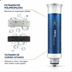 Filtro Refil Purificador Acqua Pure Electrolux Pe15b/p Pc01x - Imagem 7