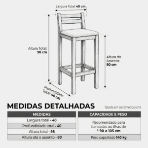 Kit 2 Banqueta Alta Ibiza Balcão Gourmet Jantar E Cozinha - Imagem 6