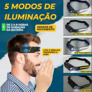 Kit Parafusadeira Elétrica + Lanterna De Cabeça Recarregável - Imagem 7