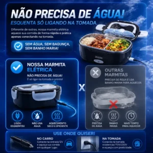 Marmita Elétrica Preta Bivolt Portátil Doméstica 110/220v Veicular 12/24v Lancheira 1.5l Com Divisórias Esquenta Rápido Refeições Práticas Trabalho Casa Carro Caminhão Viagem Faculdade Woosh - Imagem 7
