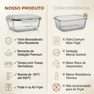 Kit 10 Pote De Vidro Marmita Hermético 370ml Freezer Fitness Rishon - Imagem 3