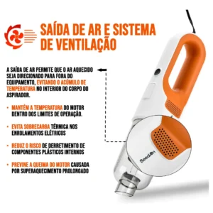 Aspirador De Pó Automotivo Portátil Potente 180w Com Filtro Hepa E Cabo De 4,0m Para Carro Caminhão Caminhonete - Imagem 5