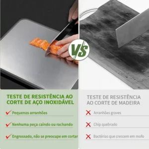 Tábua De Corte Dupla Face De Aço Pp E Inoxidável P/ 40*27cm - Imagem 5