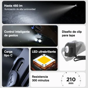 Lanterna de cabeça Philips Linte Smart Gesture Control Lanterna LED super brilhante Bateria de grande capacidade 25 horas de tempo de execução 5w 450lm Sfl334rh - Imagem 5