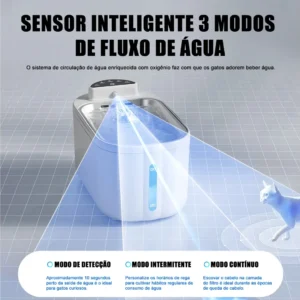 4 L Fonte Bebedouro De Smart Água Filtro Ces E Gatos Pet - Imagem 7