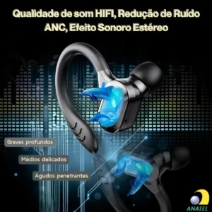 Fone de Ouvido JSKJ S730 TWS Bluetooth 5.4 Com Gancho Esportivo e LED - Imagem 6