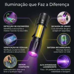 Lanterna Uv Led Luz Negra Roxa Ultravioleta Detecta Escorpião Nota Falsa Dinheiro Inseto Seca Unha Resina Máscara Bateria Recarregável Usb Portátil Potente Mini - APFER - Imagem 3