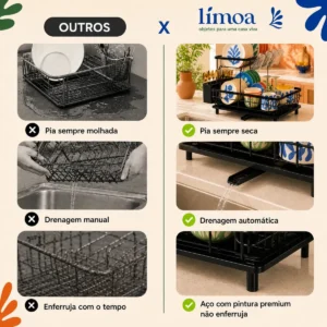 Escorredor De Louça Limoa Inox, Suporte Para Pia Preto - Imagem 5