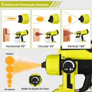 Pistola De Pintura 1600w Motor De Cobre Puro 1200ml Elétrica Profissional Pulverizador 38000rpm Com 4 Bicos De Cobre 127v Desoon - Imagem 3