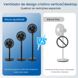 Ventilador circulador de ar, três velocidades ajustáveis, baixo ruído, 60Hz, três ajustes de altura - Imagem 5